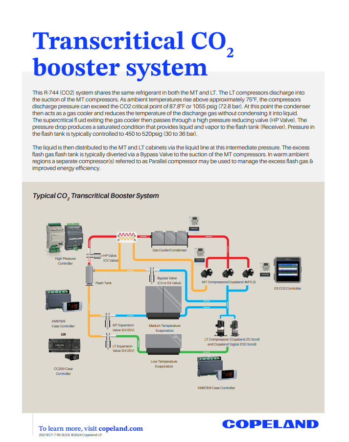 Transcritical CO₂ booster system