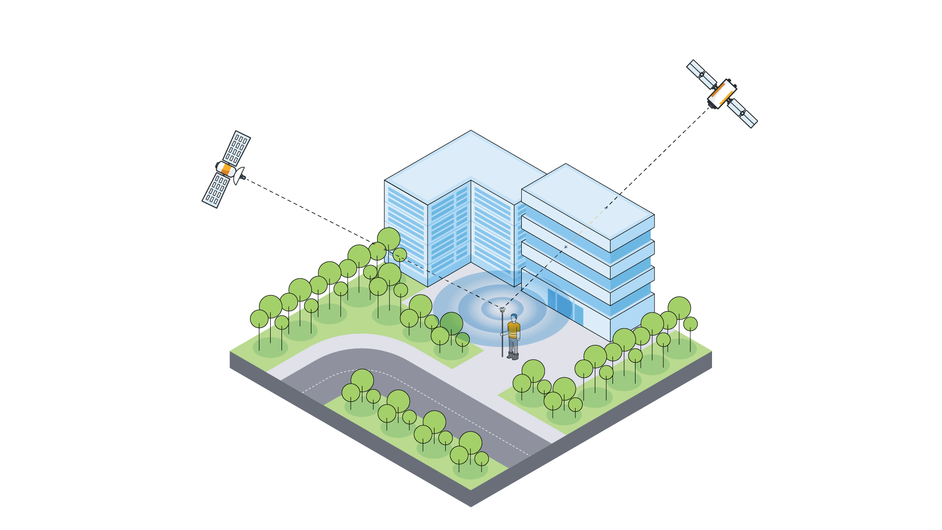 gnss-signal-filtering-to-gnss-receiver