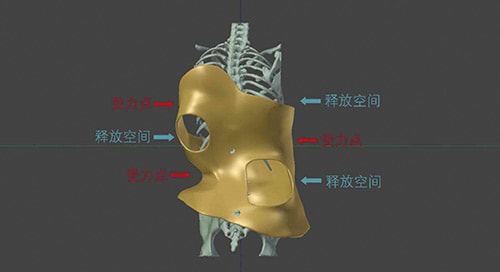 Innovision LLC Case Study - Optimizing their investment in Simulation Technology