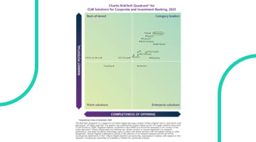 Fenergo Positioned as Category Leader in the 2025 Chartis RiskTech ...