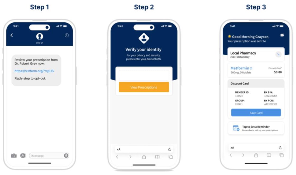 Mobile phone screenshots showing each step for signing up