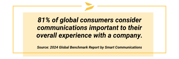 Graphic quote: 81% of global consumers consider communications important to their overall experience with a company.