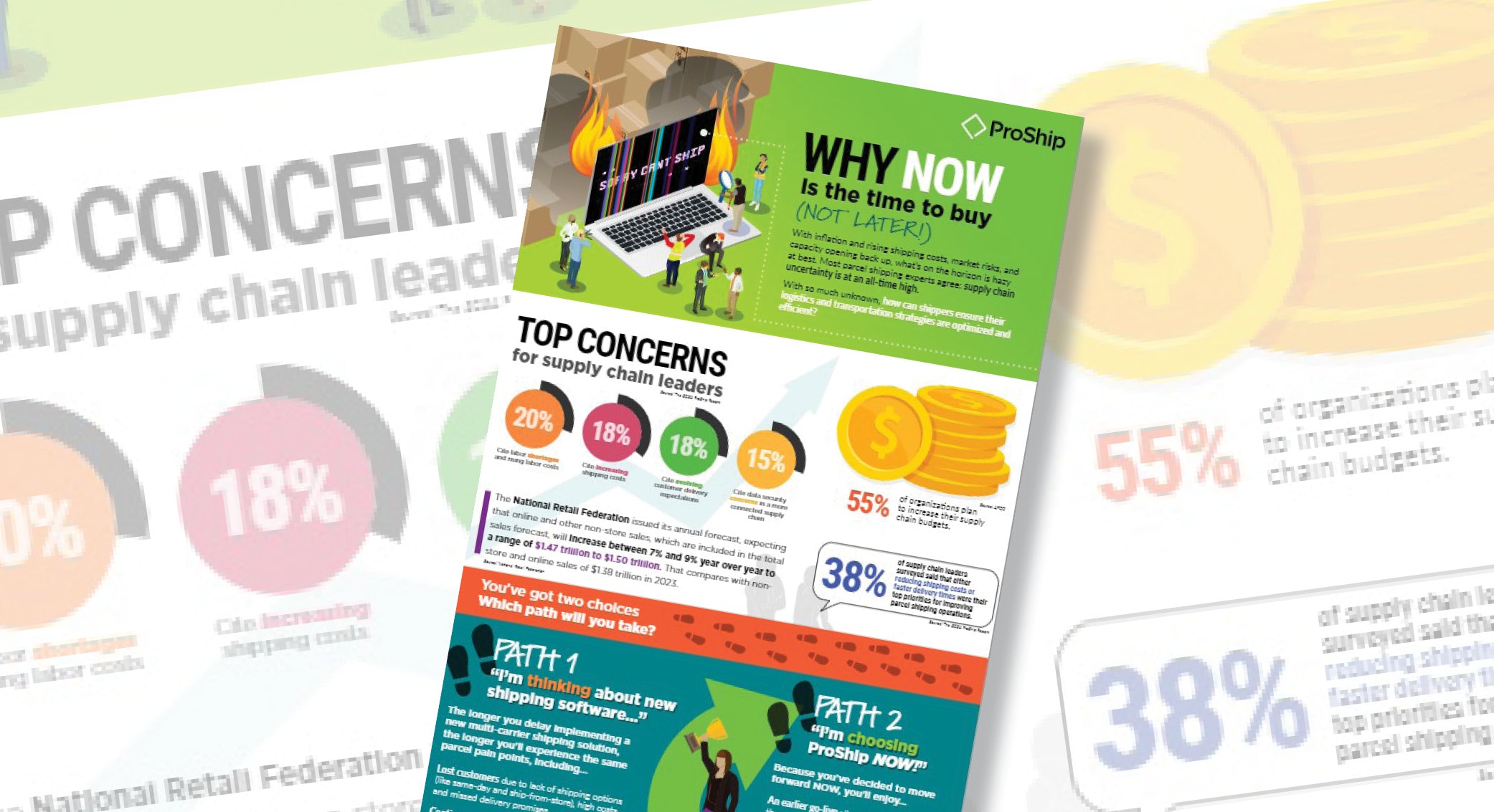 [ProShip Software] Why Now is the Time to Buy