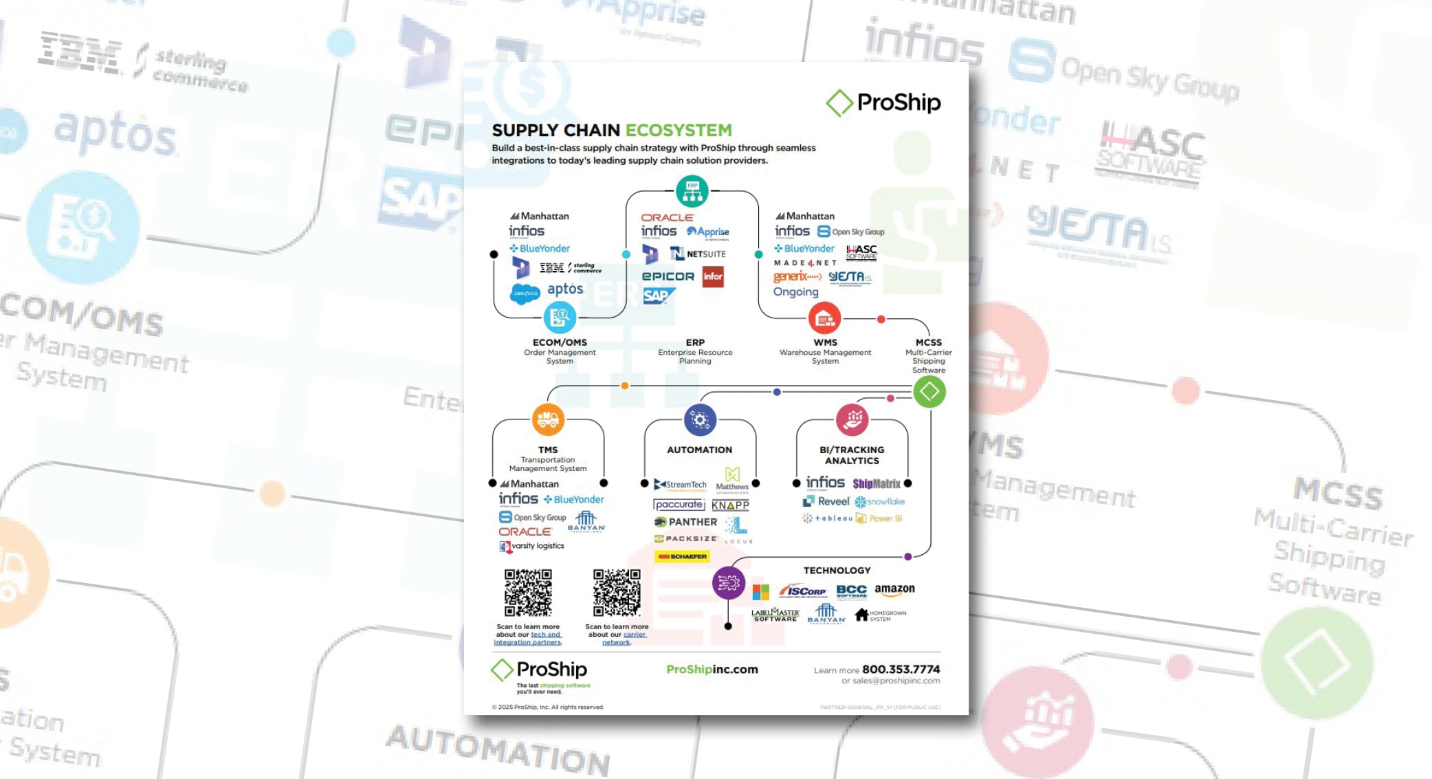 ProShip Partner Ecosystem Brochure