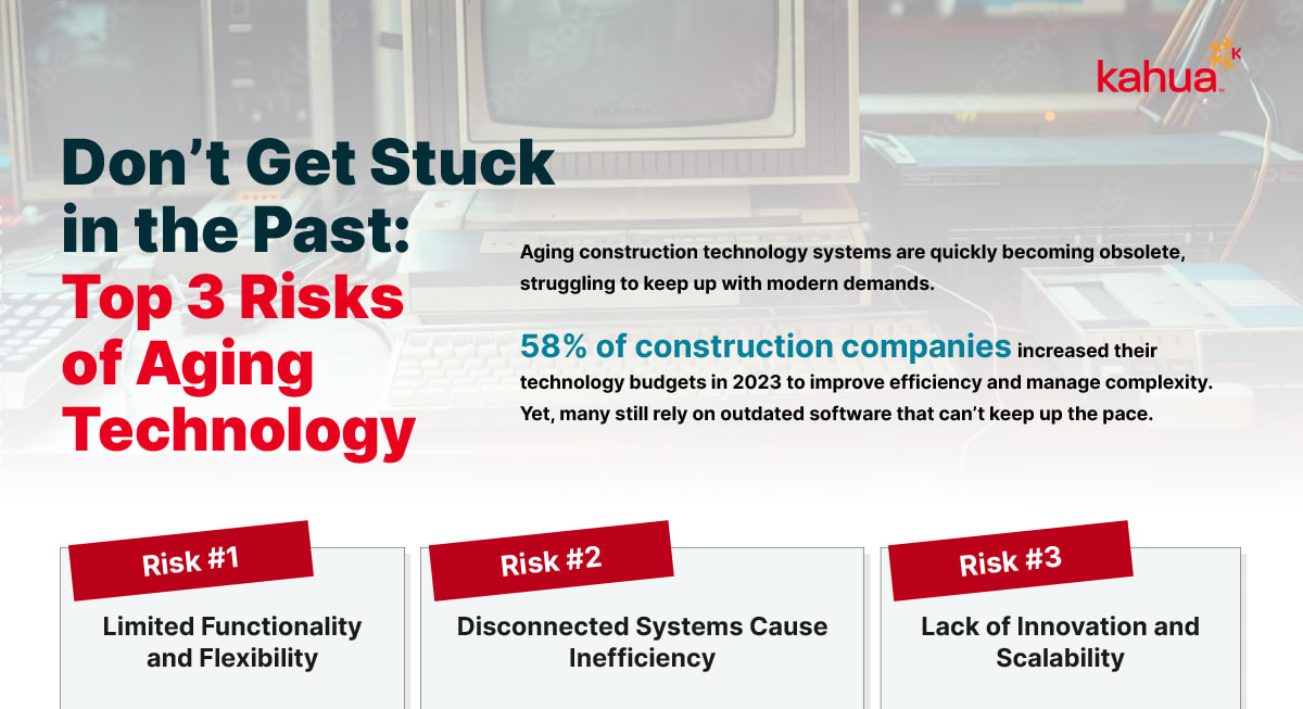 Don't Get Stuck in the Past, Top 3 Risks of Aging Technology