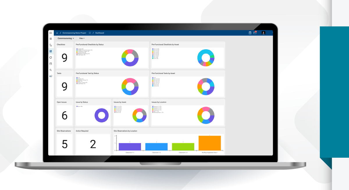 Commissioning: Integrated. Scalable. Collaborative.