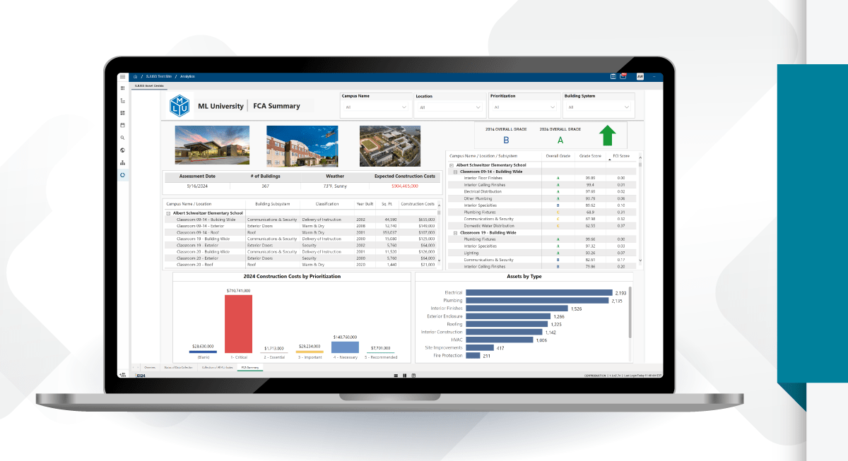 Facility Condition Assessments