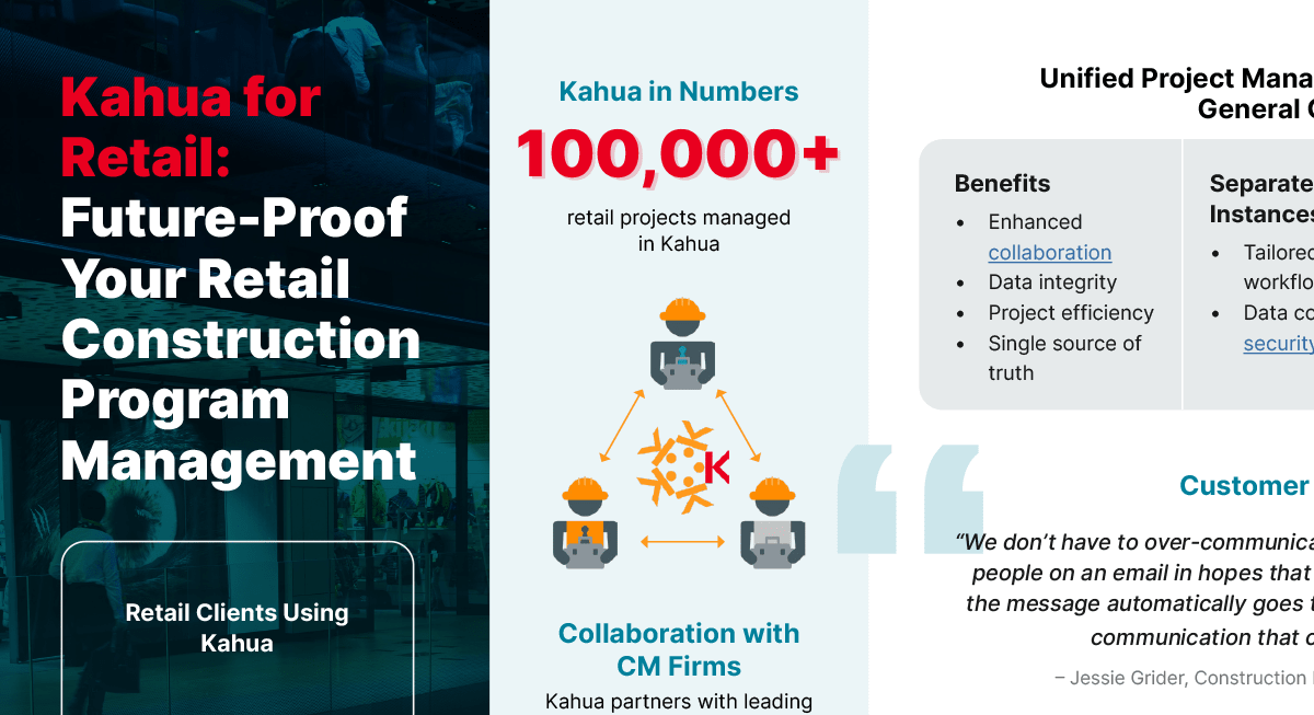 Kahua for Retail: Future-Proof Your Retail Construction Program Management
