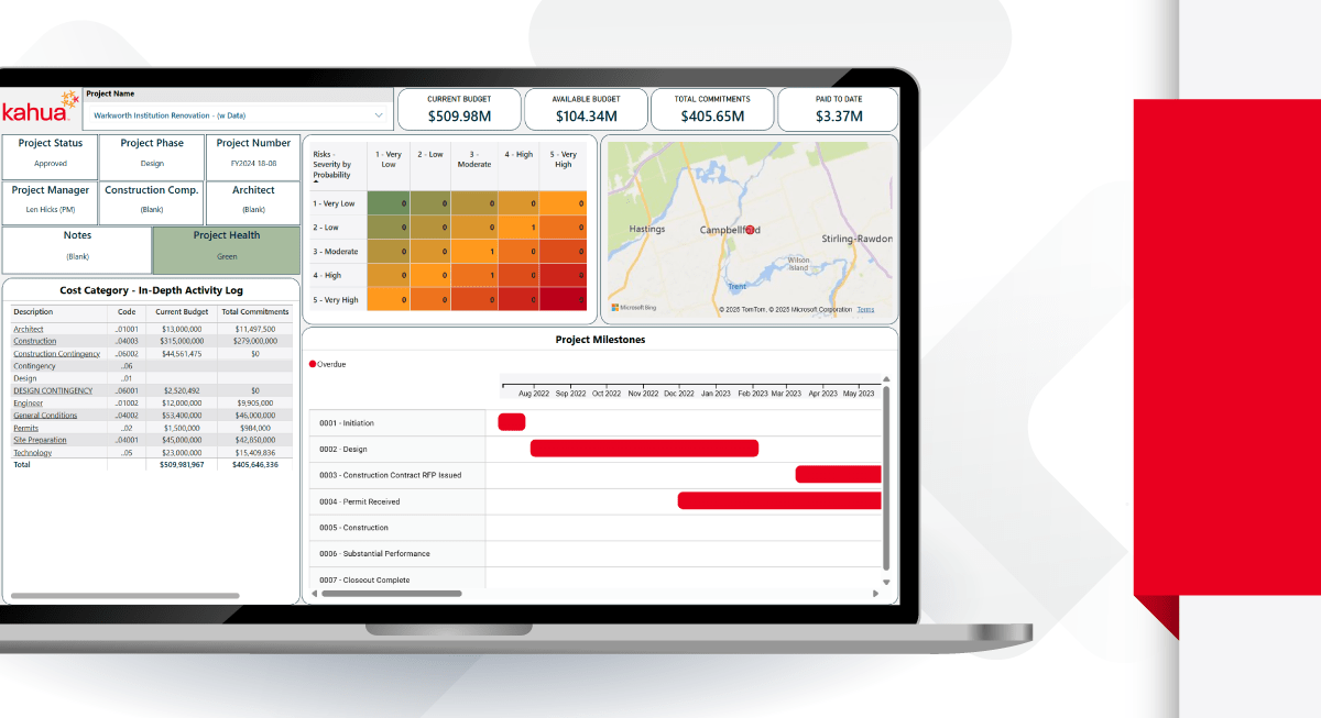 CMMC-Compliant General Contractors  Solution: Efficient. Profitable. Compliant.
