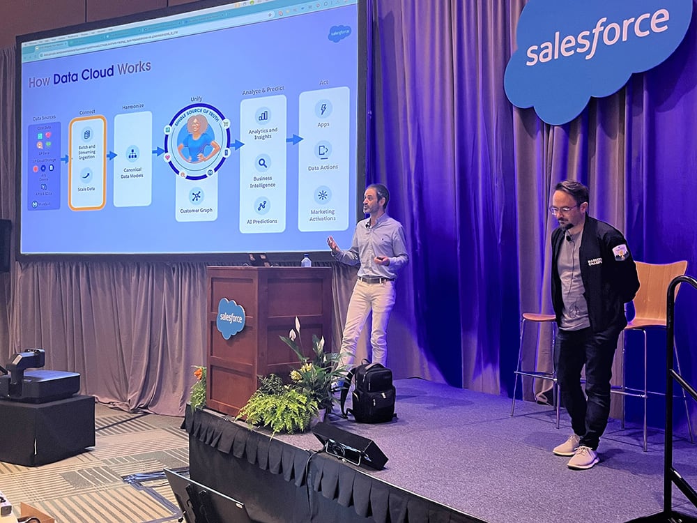 Eliot Harper à Dreamforce 2024