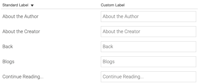 Hubs___Appearance_-_Custom_Labels_-_Uberflip.png