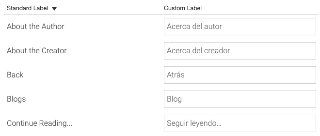 Hubs___Appearance_-_Custom_Labels_-_Uberflip.png