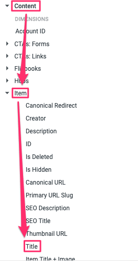 Analytics_-_Uberflip.png