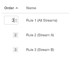 Hubs___Recommendation_Rules_-_Uberflip.png