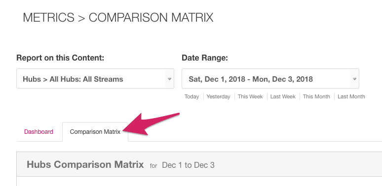 Metrics___Comparison_Matrix_-_Uberflip.png