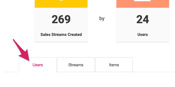 Hubs___Sales_Activity_-_Uberflip_-__Private_Browsing_.png