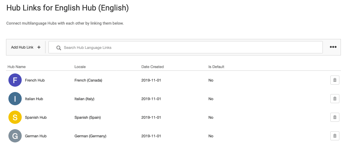 Hubs___Options_-_Multi_Language_-_Uberflip.png