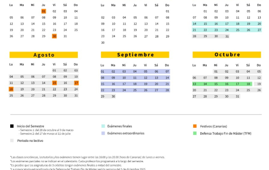 Calendario Másteres 2024-2025