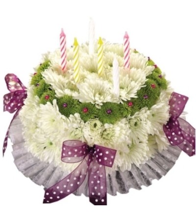 It's your Happy Birthday Cake It's your Happy Birthday Cake
