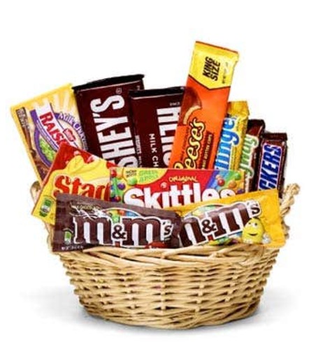 Favorite Candy Basket