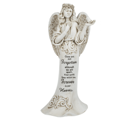 Angels