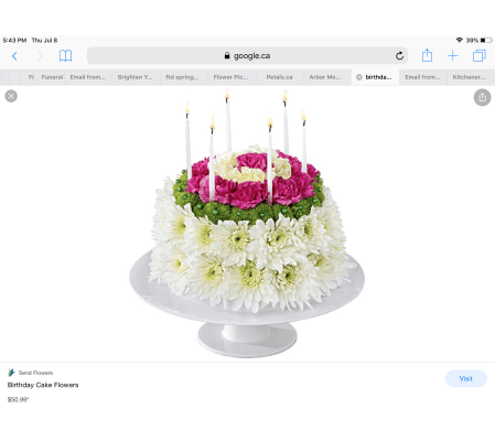 Colourful  birthday cake