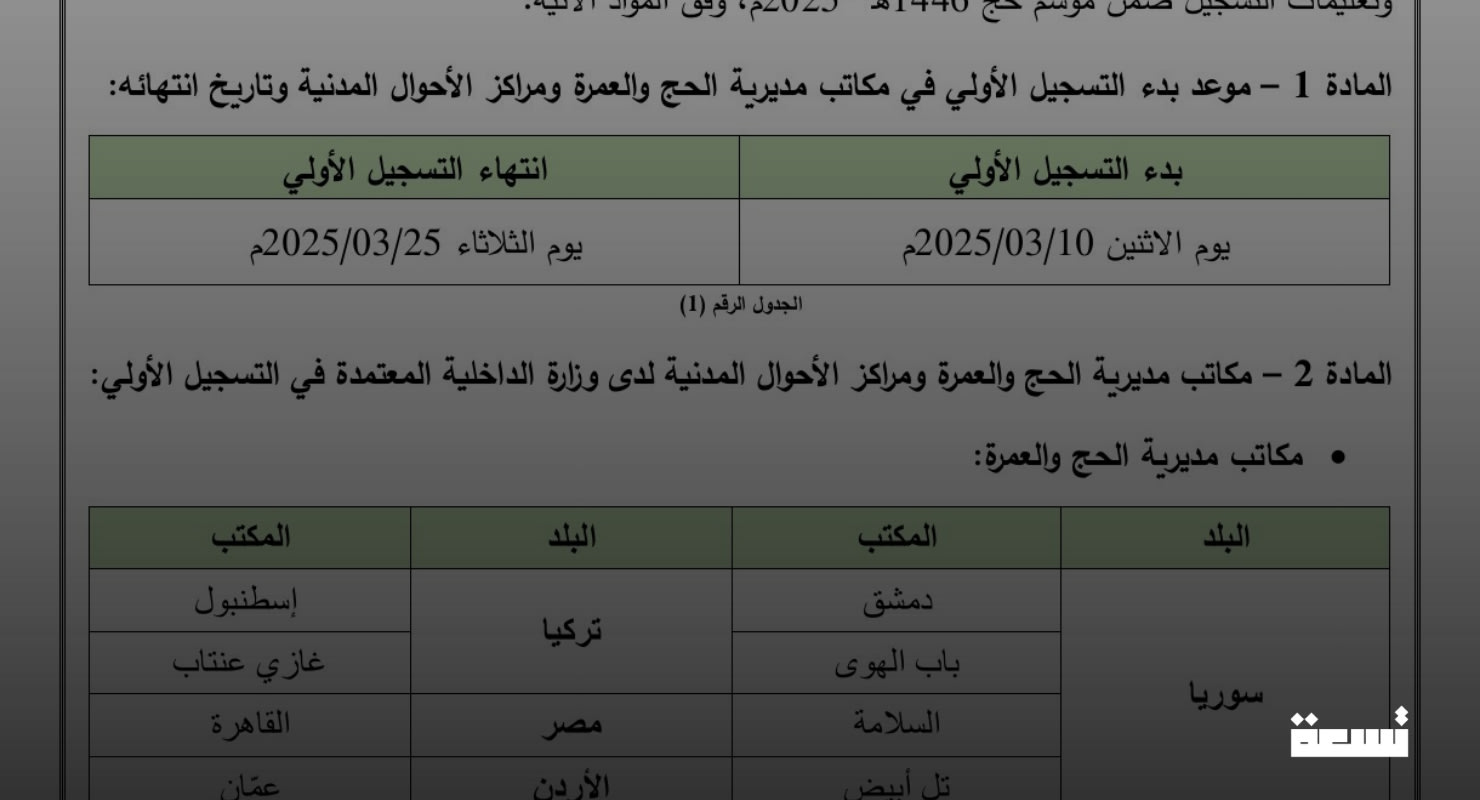 مديرية الحج والعمرة تعلن مواعيد وشروط تسجيل الحجاج السوريين لموسم الحج