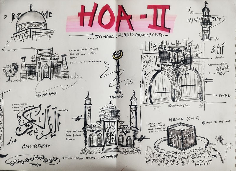 Design philosophy study 08