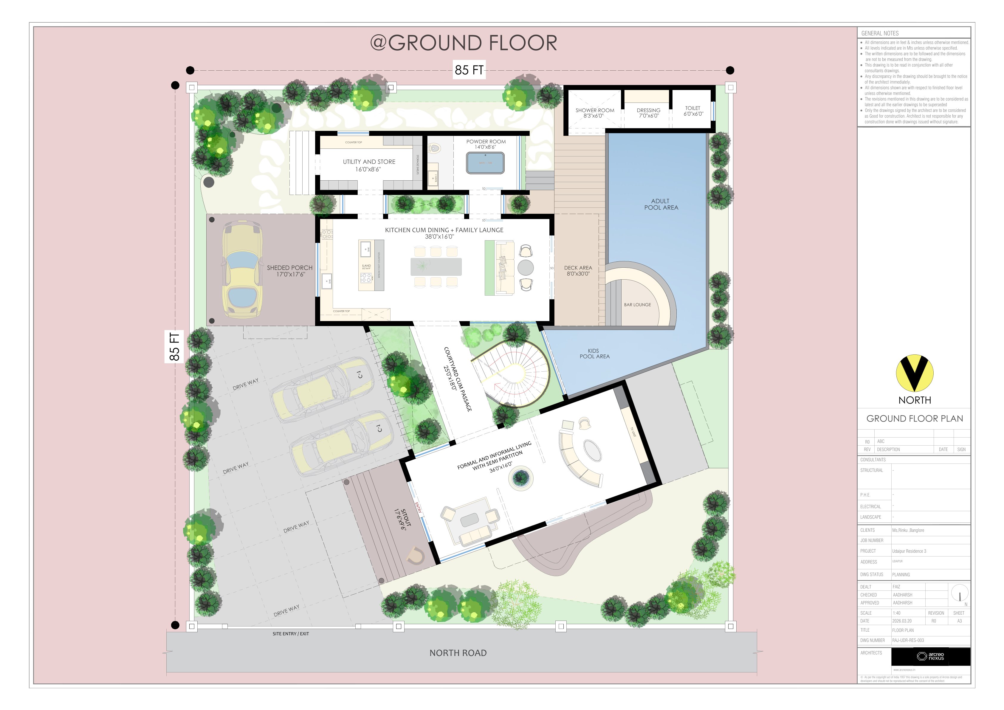 Conceptual 2