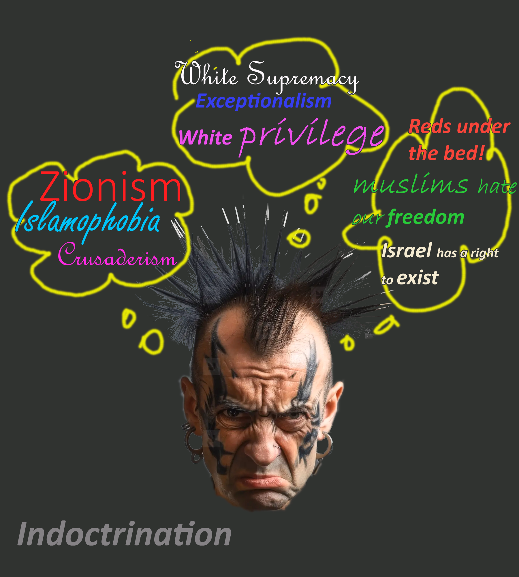 Indoctrination of west