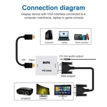 Skytech HDMI to VGA Converter with Audio & Full HD 1080P Support for Notebook, PC, Xbox360, PS3, Projector thumbnail 3
