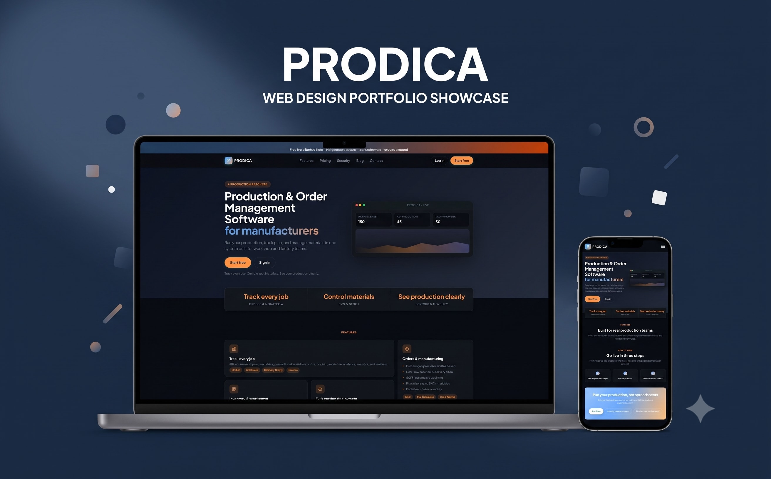 PRODICA