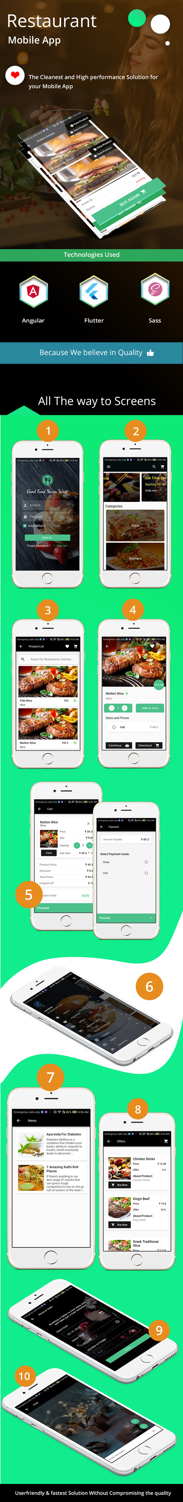 Flutter Restaurant App - Codemarket