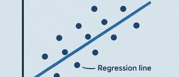 Linear Regression From Scratch in Python(Beginner)