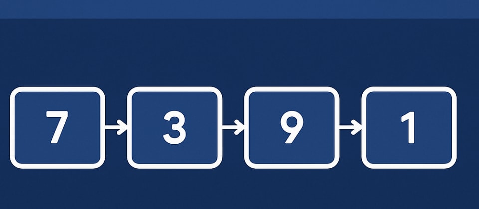 Basics of Linked List