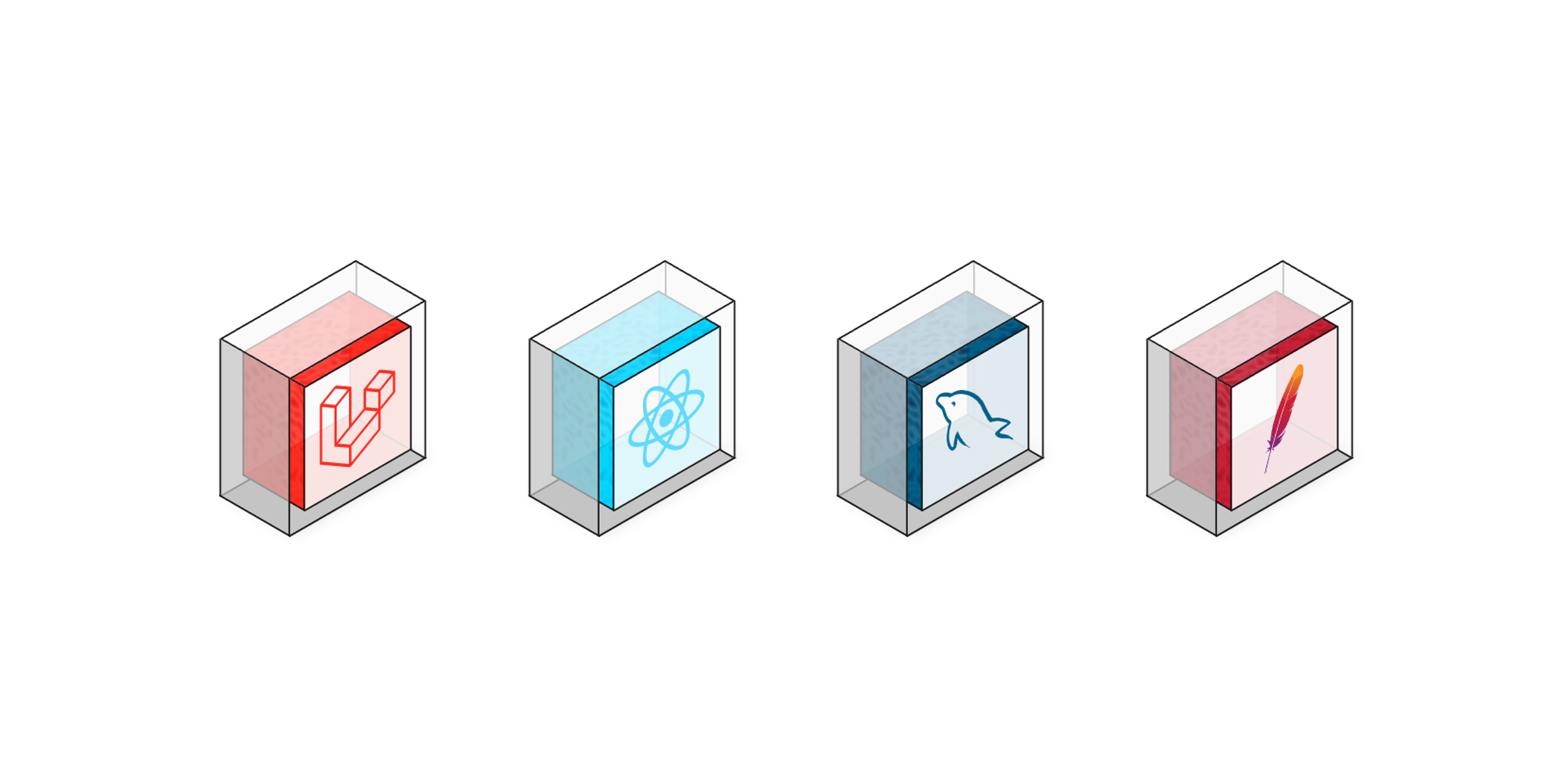 LRMA stack