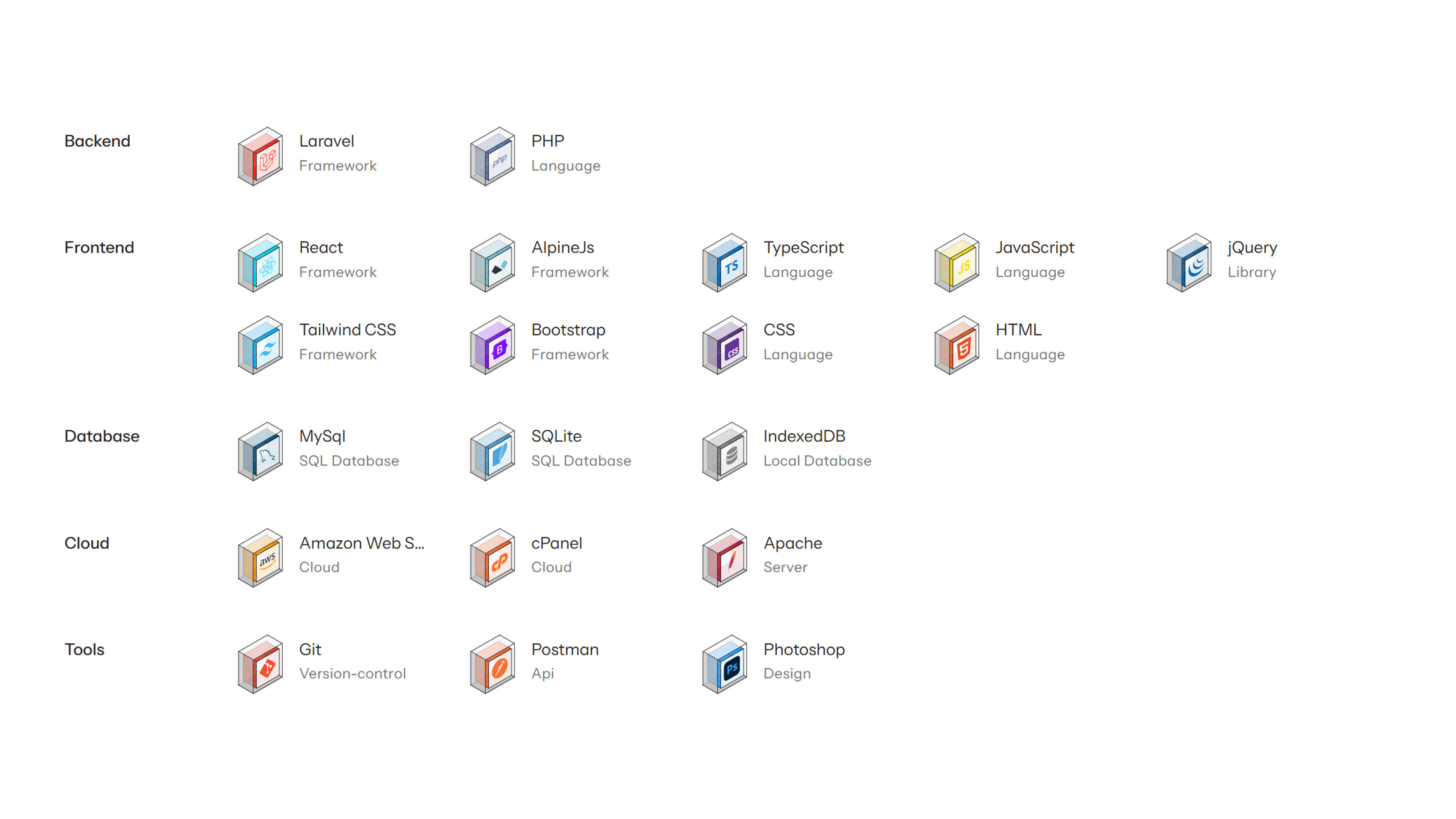 Tech stack