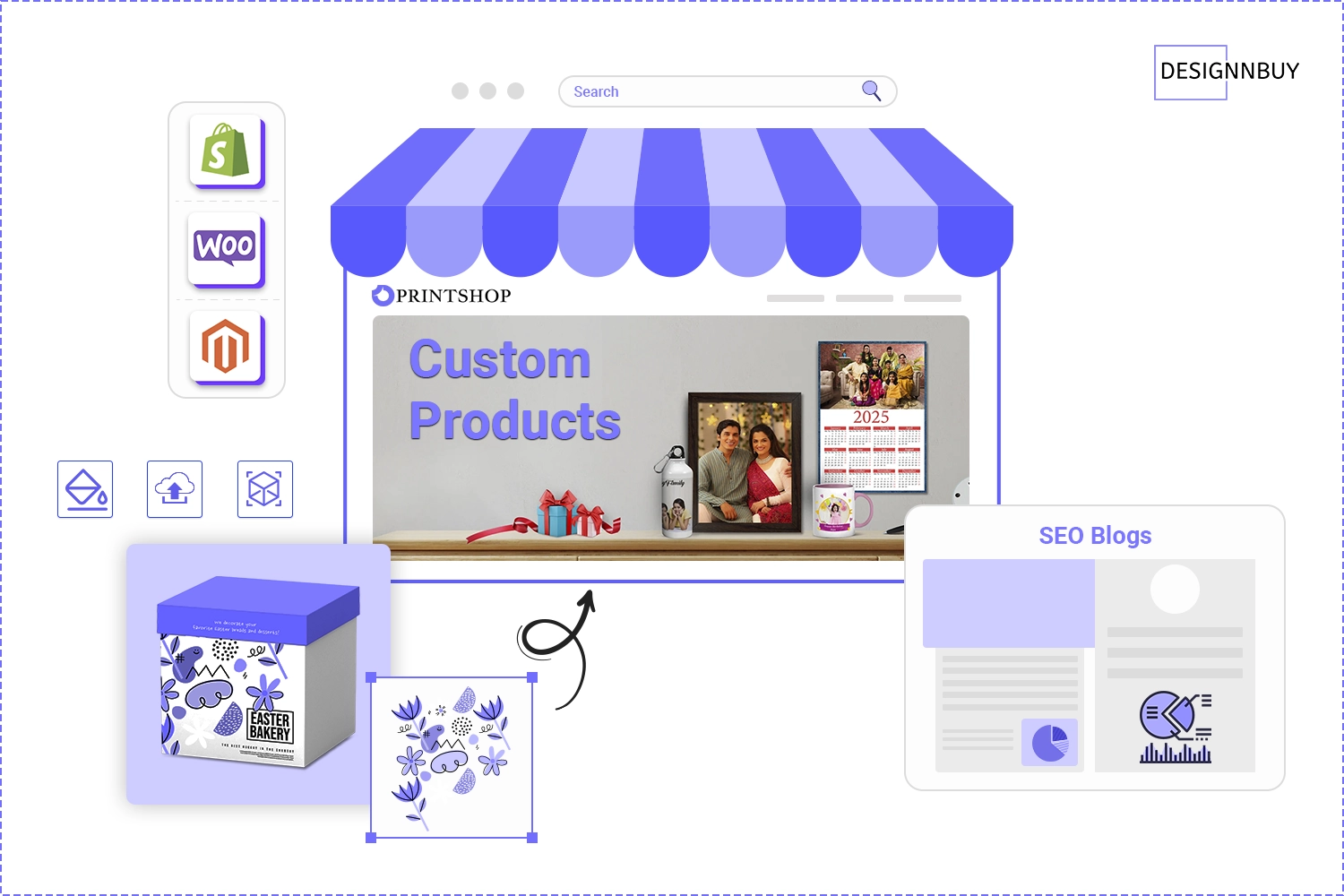eCommerce storefronts, automation, and web-to-print
