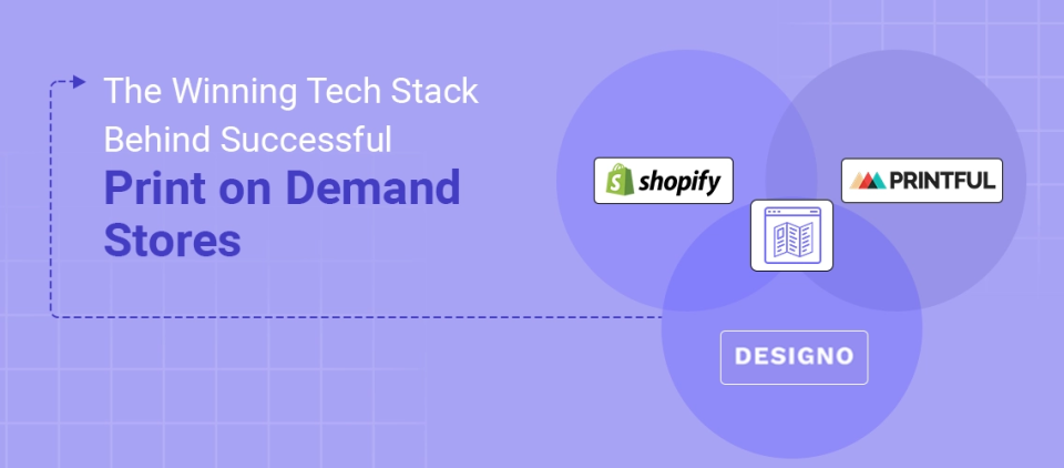 The Winning Tech Stack for Print on Demand Businesses: Shopify + DesignO + Printful (2026 Guide)