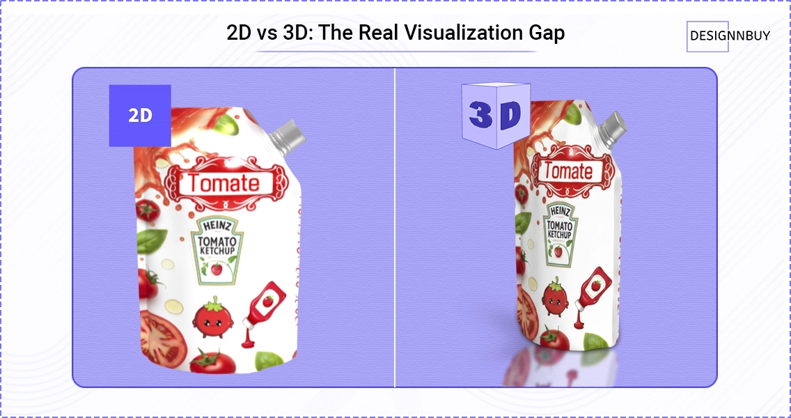 Why Packaging Approval Still Breaks Down With Flat Artwork 1