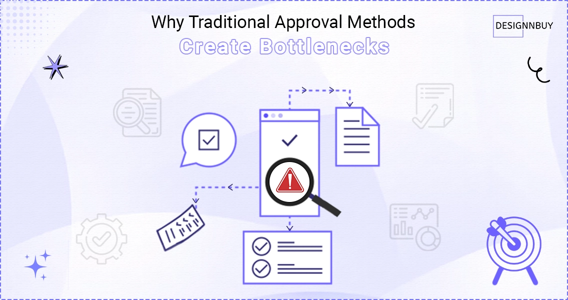 Traditional print approval workflow showing how manual approvals and file reviews create bottlenecks and delays.