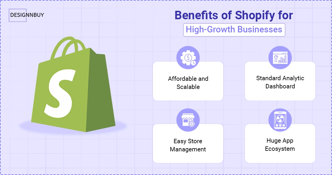 Benefits of Shopify | Shopify vs Shopify Plus | Designnbuy