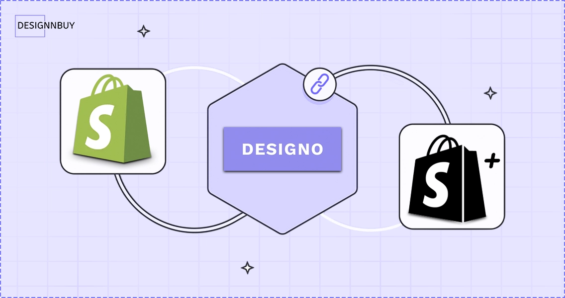 Designo with Shopify vs Shopify Plus | Designnbuy