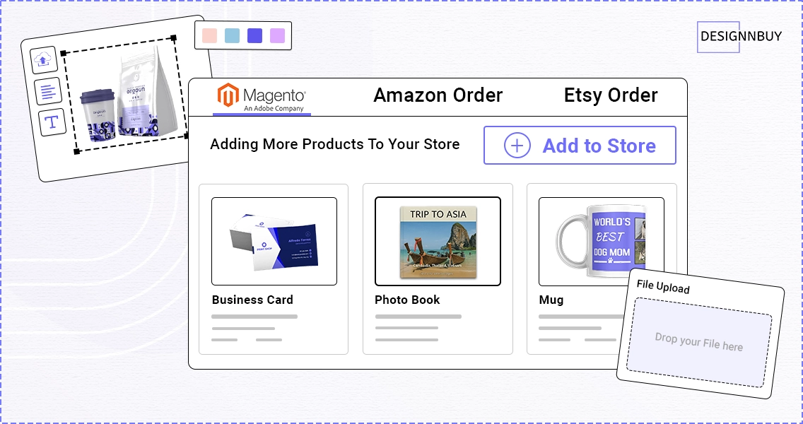 Magento _ Product Customization | DesignNBuy