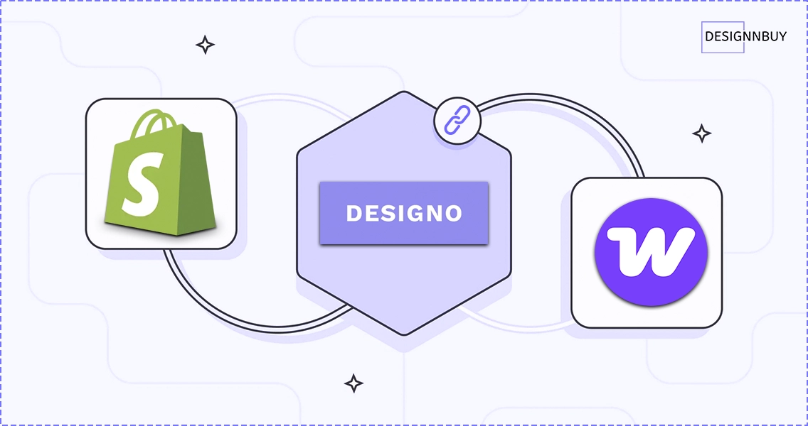 DesignO Integration with Shopify vs Woocommerce | DesignNBuy