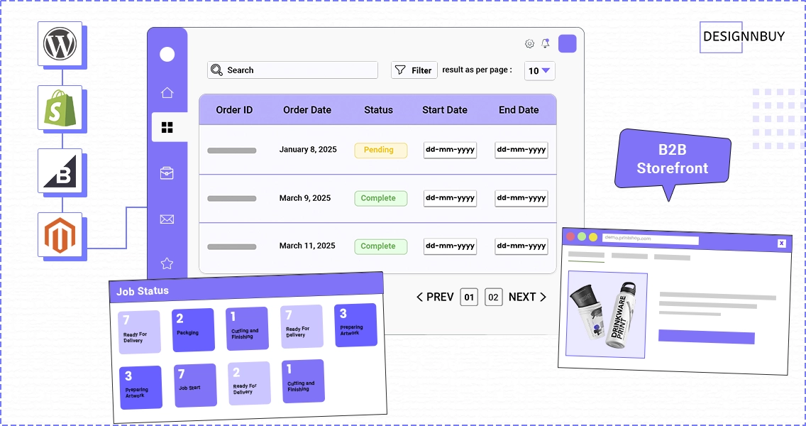 DesignO is the solution to all online printing challenges | DesignNBuy