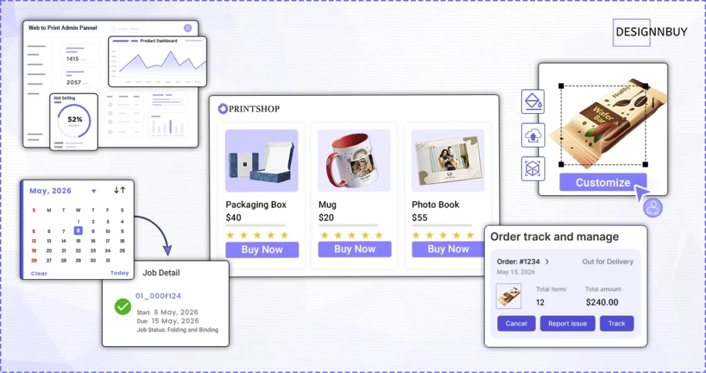 What Is Print Shop Management Software