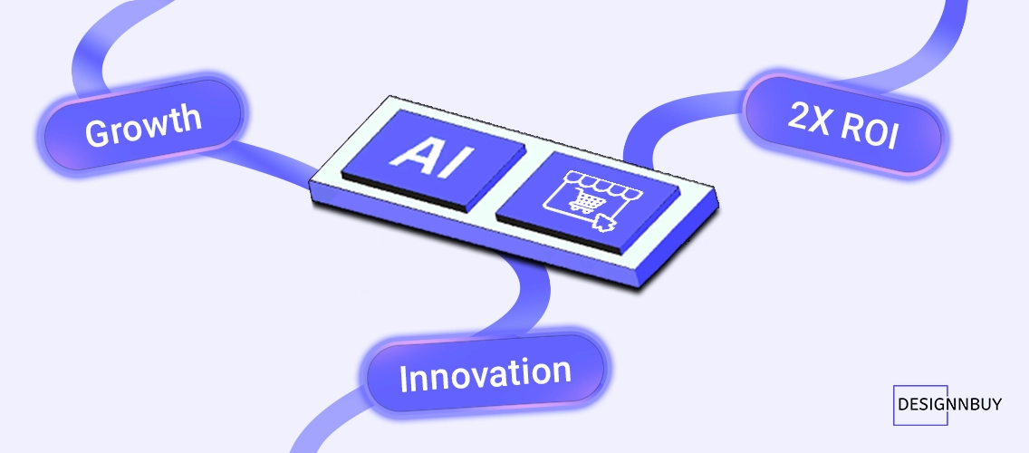 AI tools for print shop showing various automation and design capabilities for web-to-print businesses