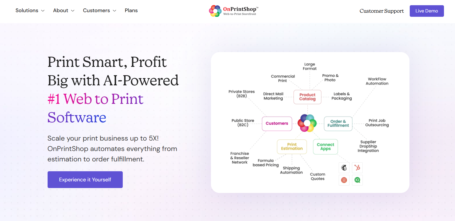 OnPrintShop web to print softwares interface showing AI powered storefront, product catalog, order fulfillment, and print workflow automation