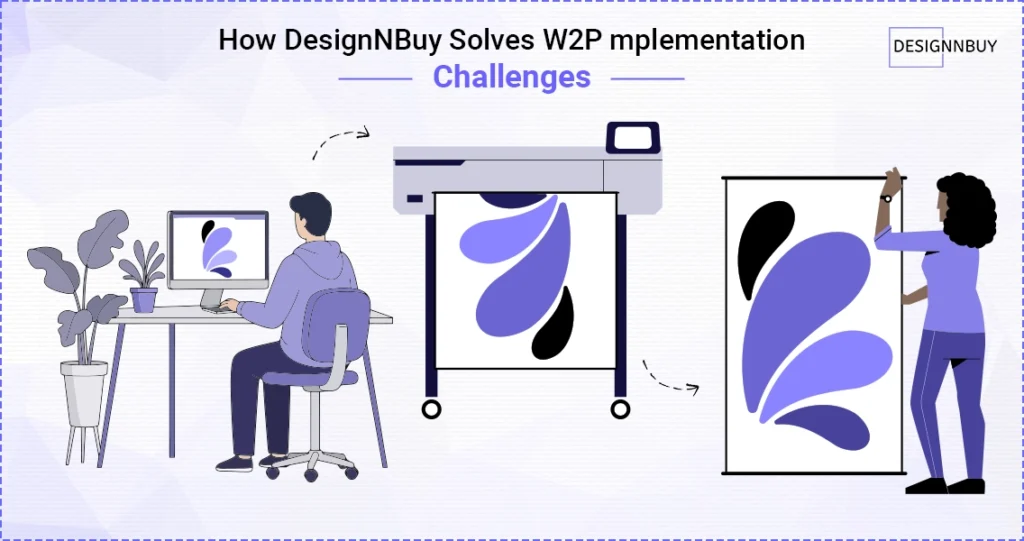 How DesignNBuy Solves Web to Print Implementation Challenges